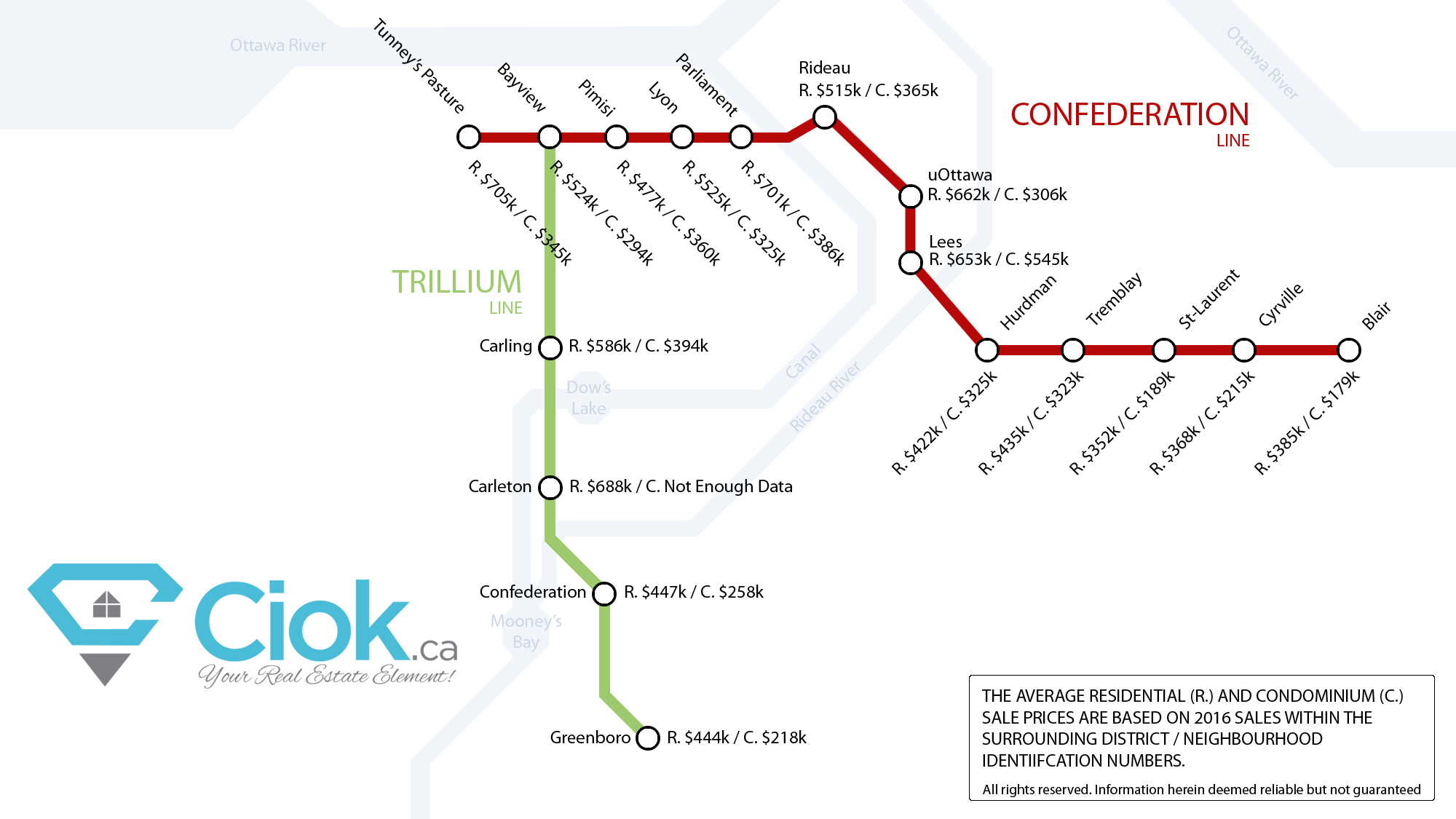 Ciok ca Otrain